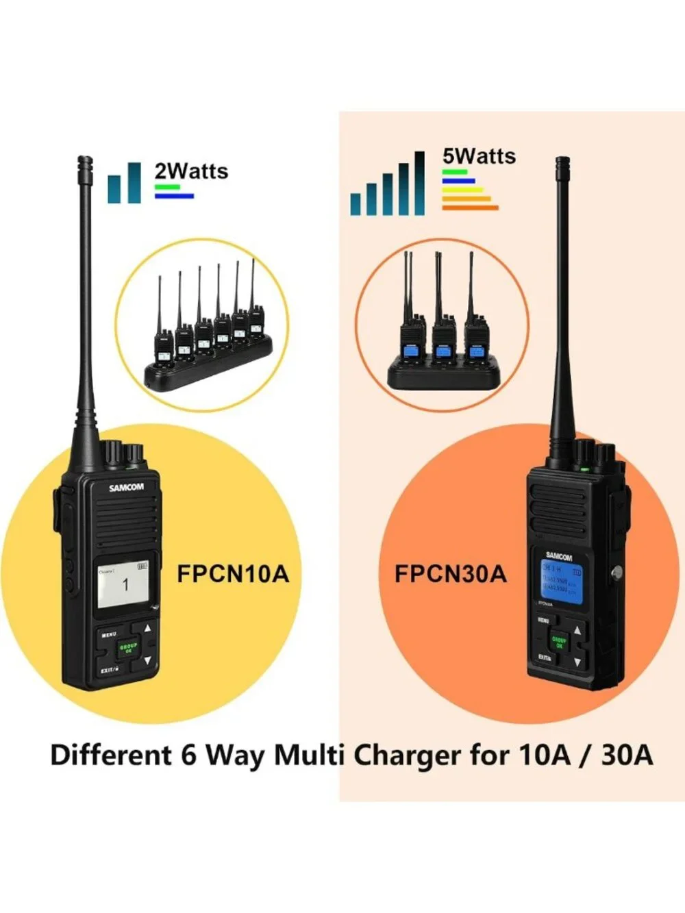 Multi-Device Charging Station Organizer - 6 Way Fast Charger, 60W Power Hub